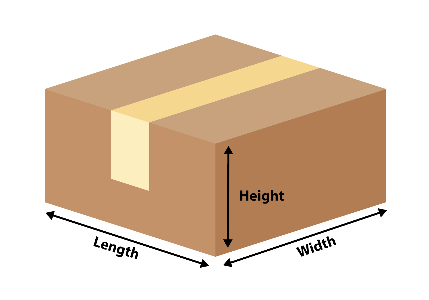 Высота глубина ширина коробки. Высота ширина глубина. Ширина глубина высота на схеме. Размер коробки длина ширина высота.